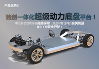 EPCのプロジェクトの電気自動車の一貫作業生産の設計装置の供給
